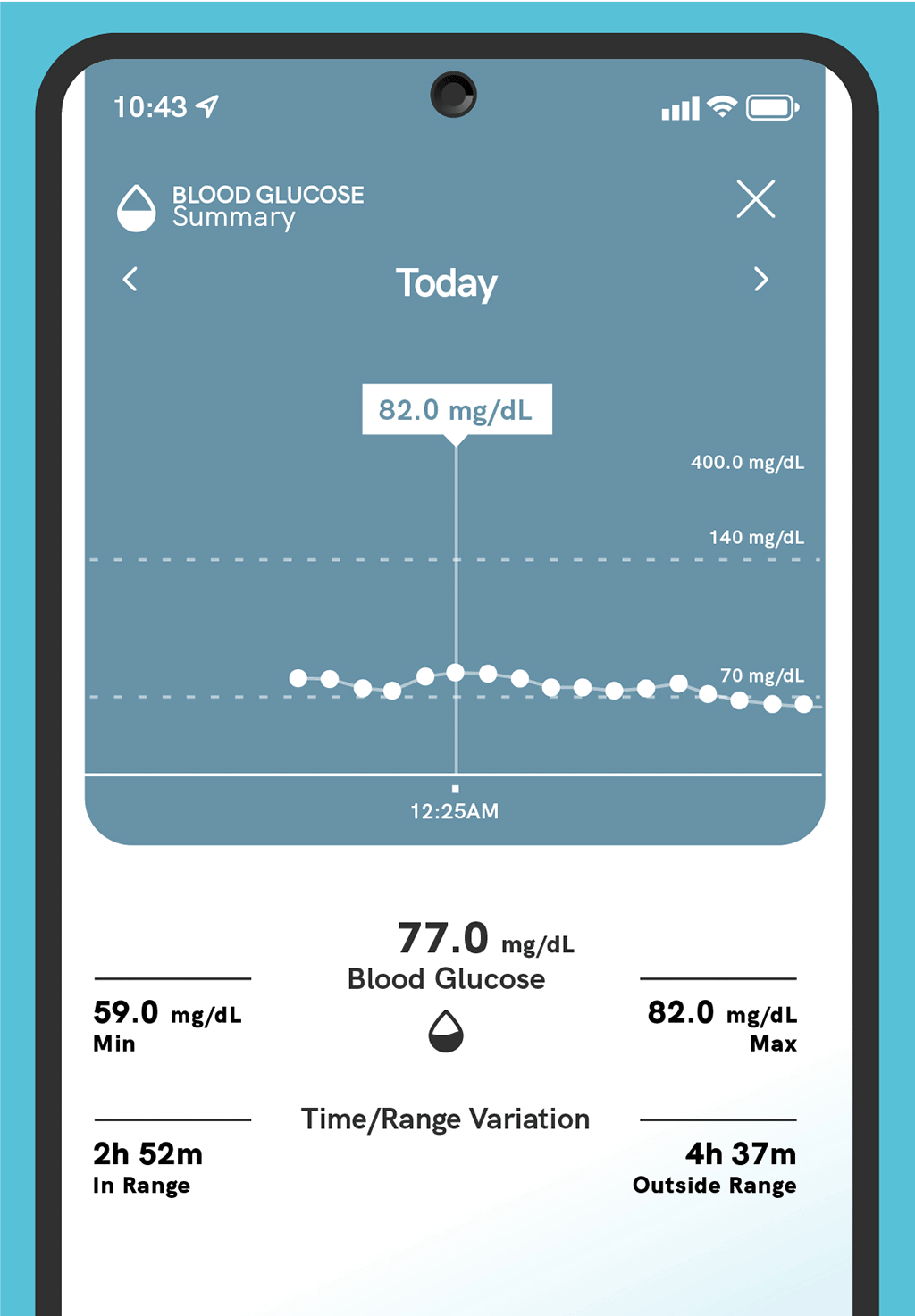 Be Careful About Stacking Insulin