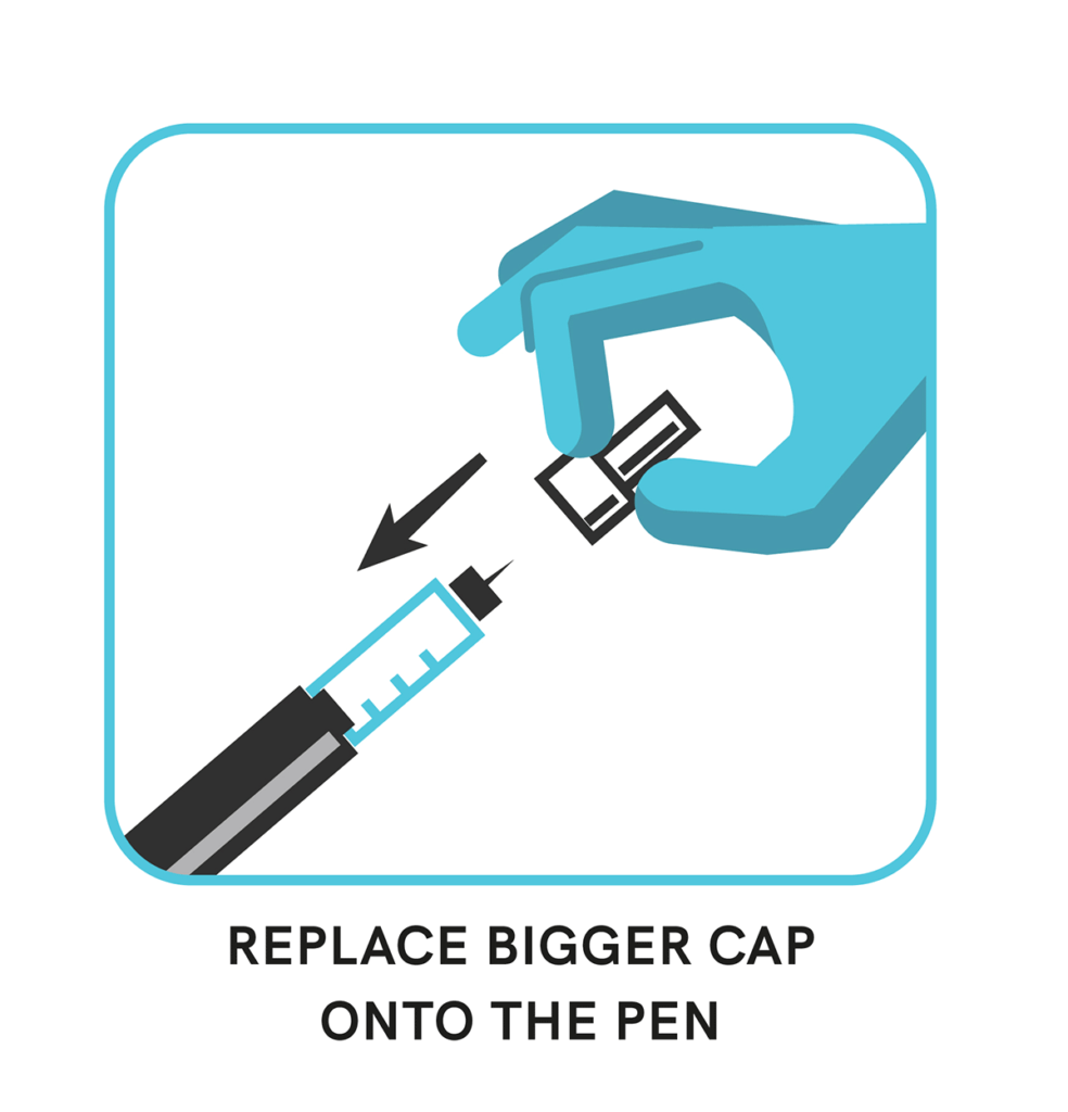 How Do I Dispose of My Insulin Pen Needle When I Am Done? GluCare
