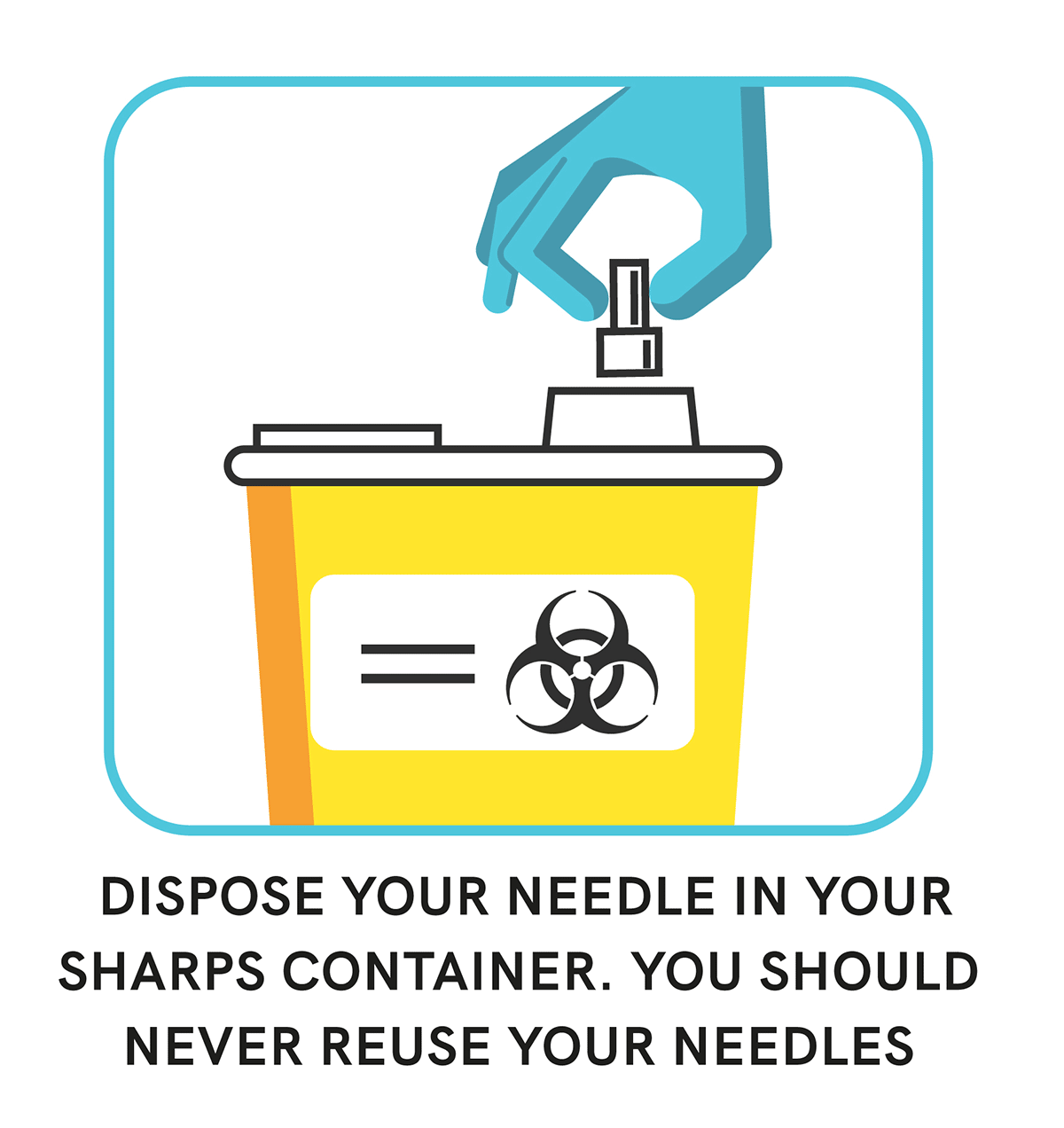 How Do I Dispose of My Insulin Pen Needle When I Am Done?