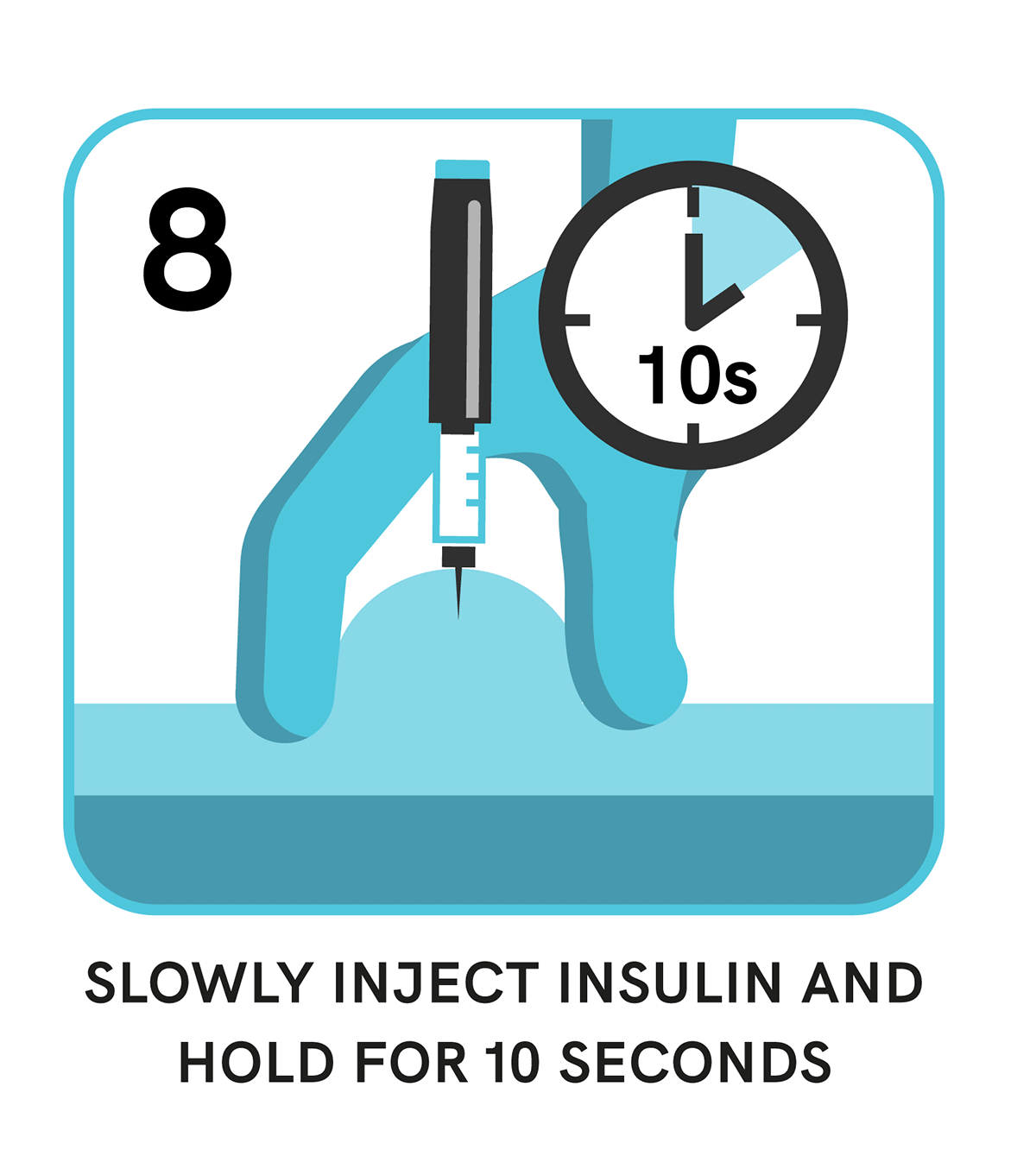 How Do I Inject My Insulin?