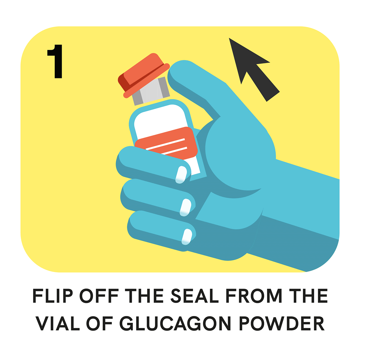 How is Glucagon Used?