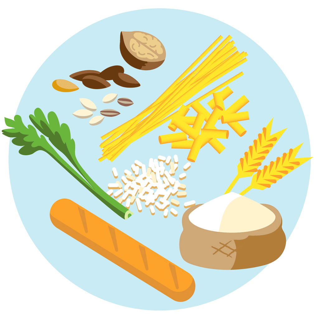 How to Substract Fiber from The Total Amount of Carbohydrates