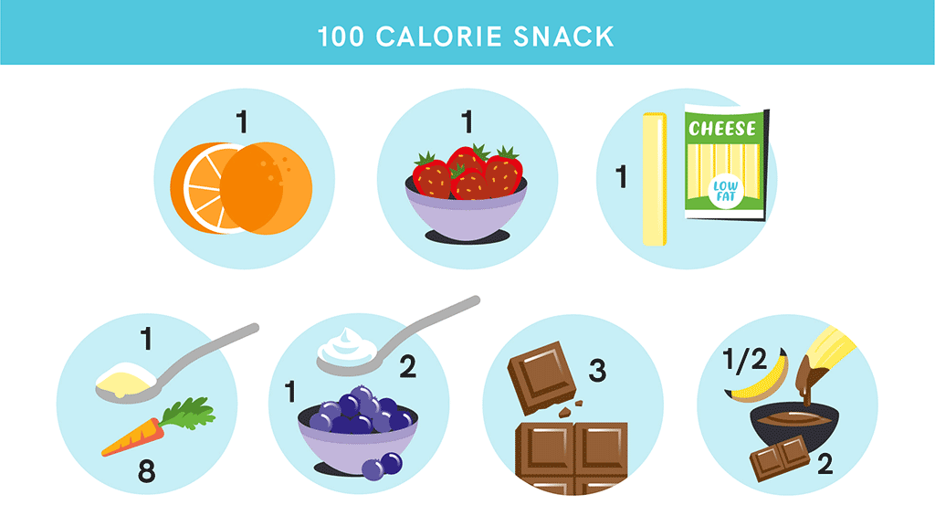 Snacks for 100 Calories