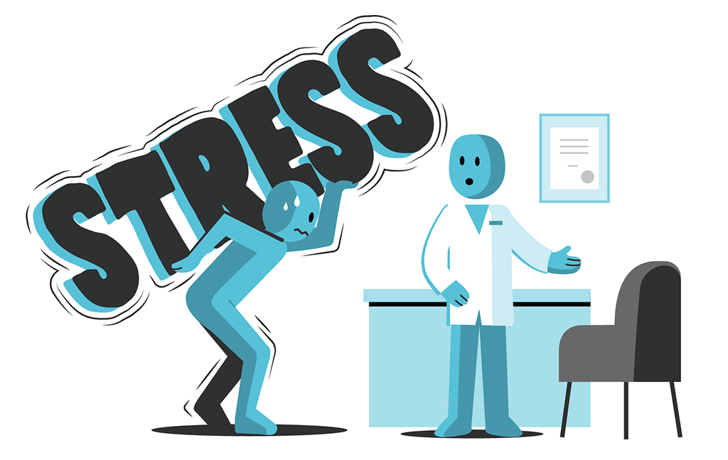 What is stress? – GluCare