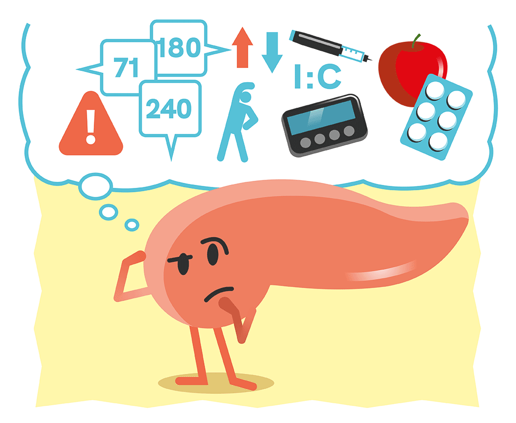 Why Should I count Carbohydrates?